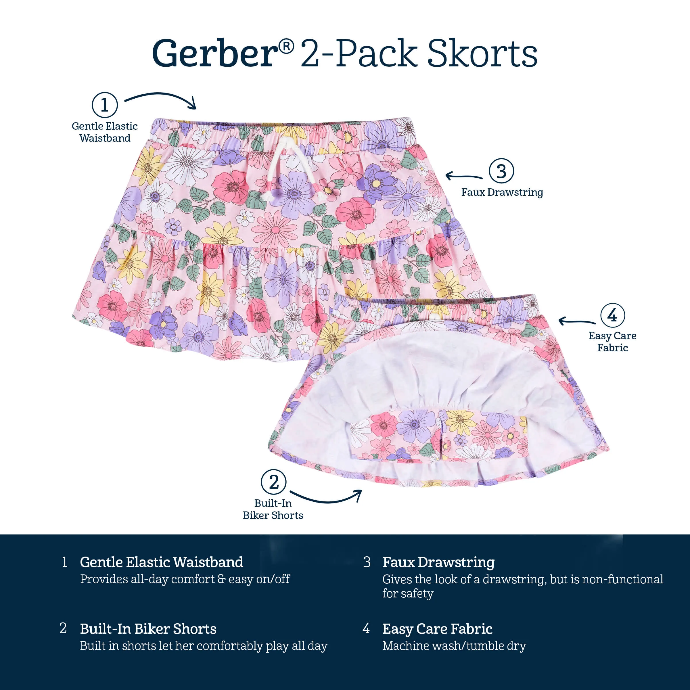 2-Pack Infant Girls Pink Floral Skorts Gerber Childrenswea