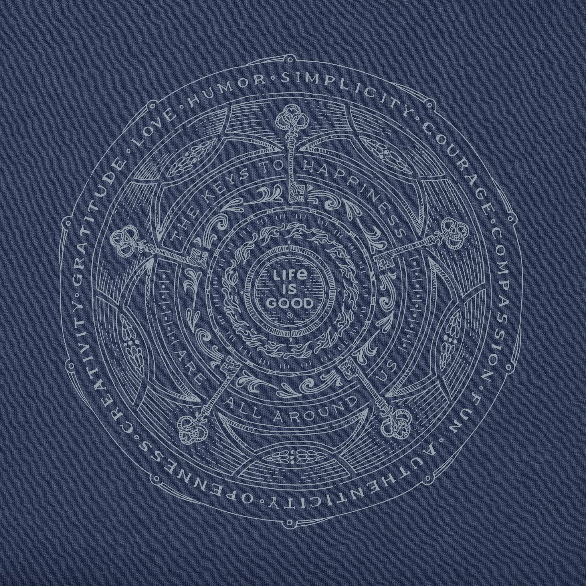 Men's Keys to Happiness Superpowers Short Sleeve Tee Life is Good