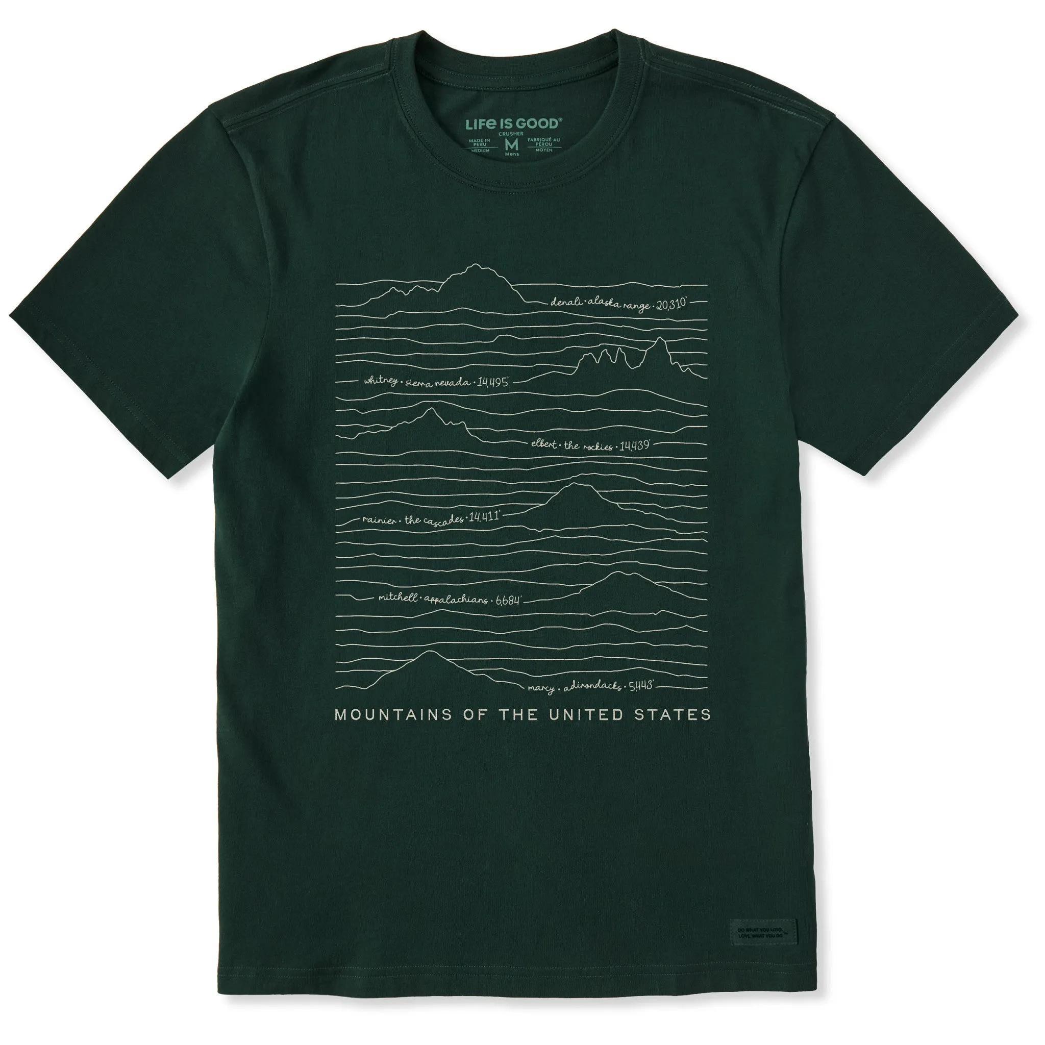 Men's Mountains of the US Short Sleeve Tee Life is Good