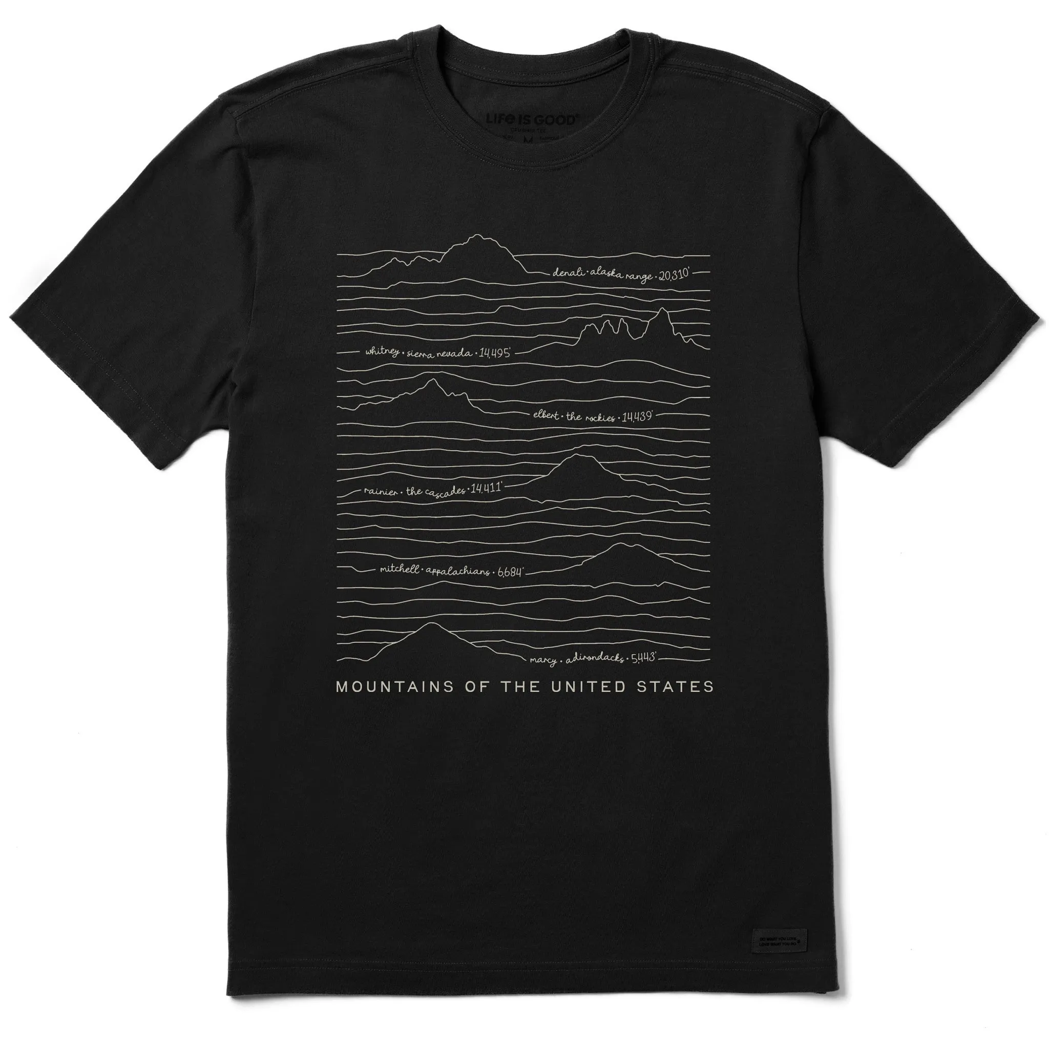 Men's Mountains of the US Short Sleeve Tee Life is Good