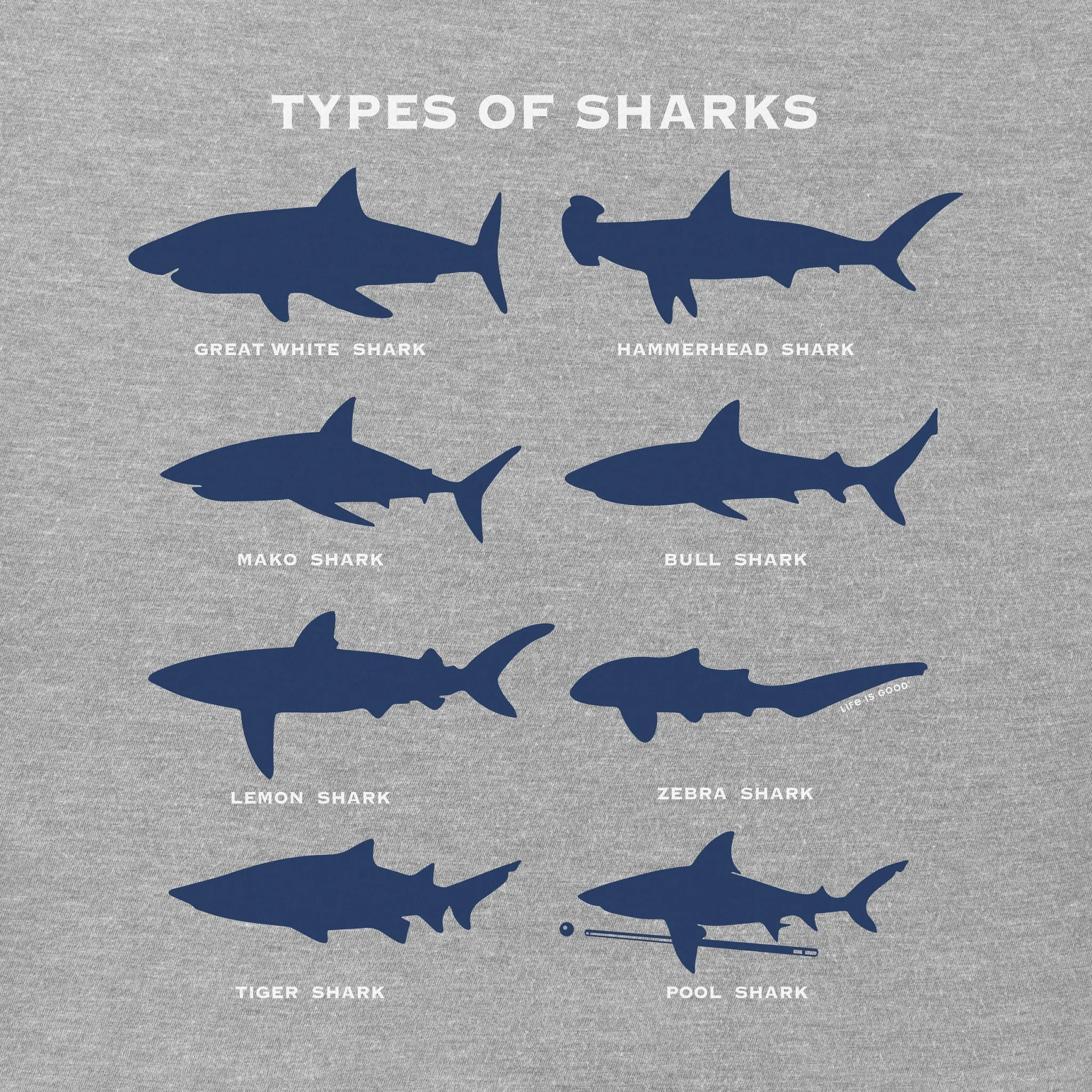 Men's Shark Diagram Short Sleeve Tee Life is Good