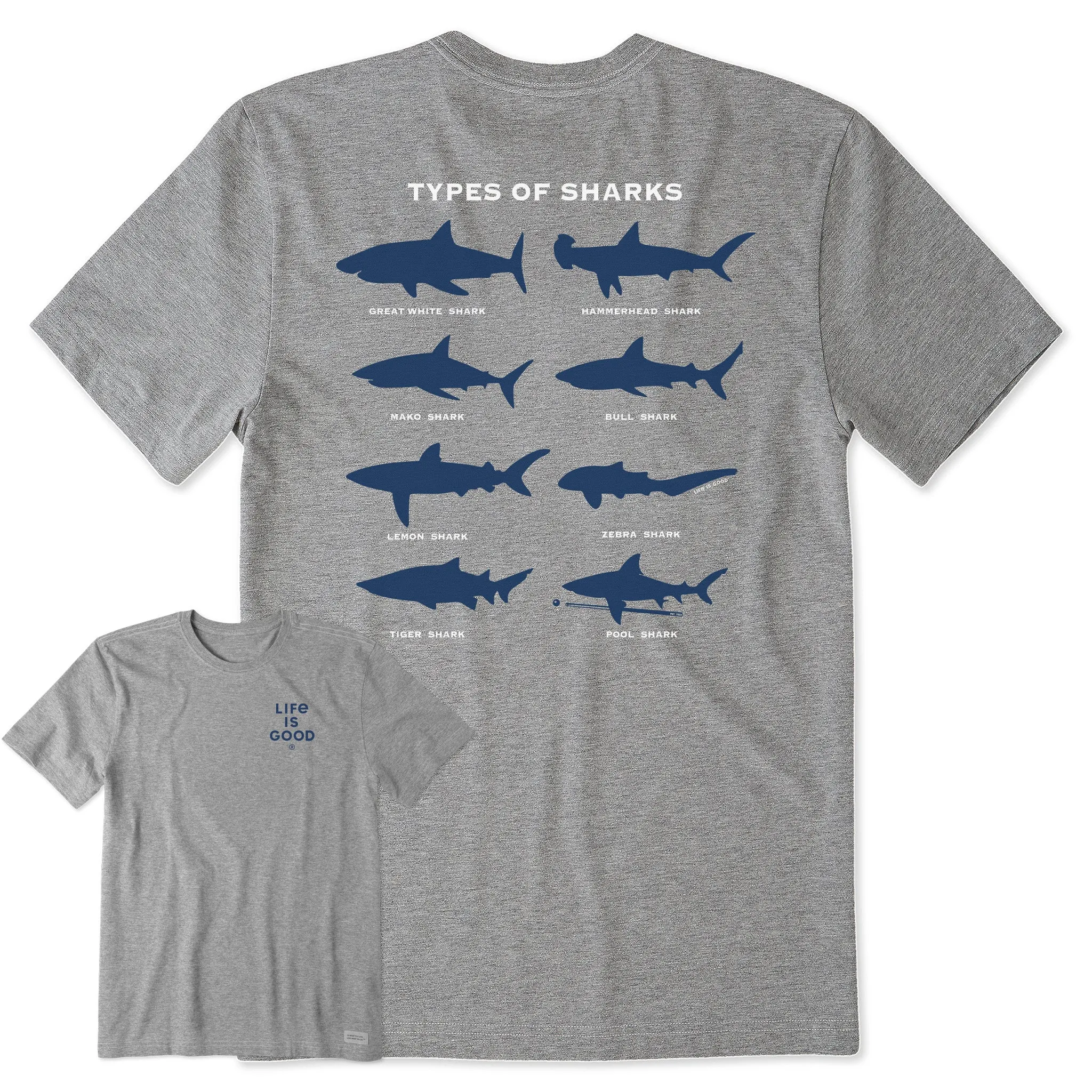 Men's Shark Diagram Short Sleeve Tee Life is Good