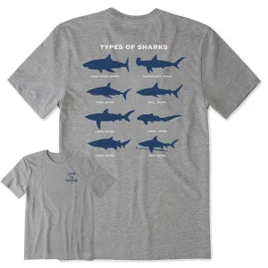 Men's Shark Diagram Short Sleeve Tee Life is Good