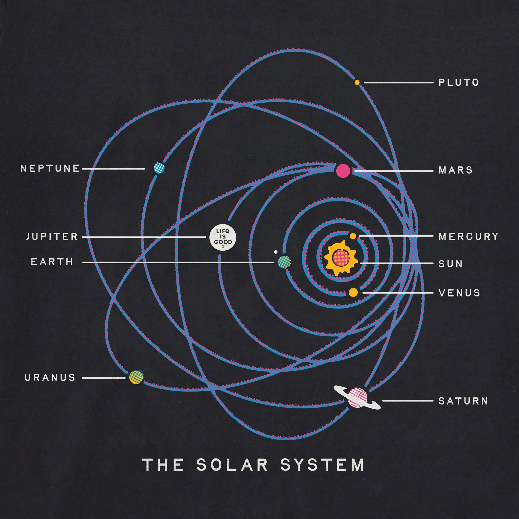 Men's The Solar System Short Sleeve Tee Life is Good