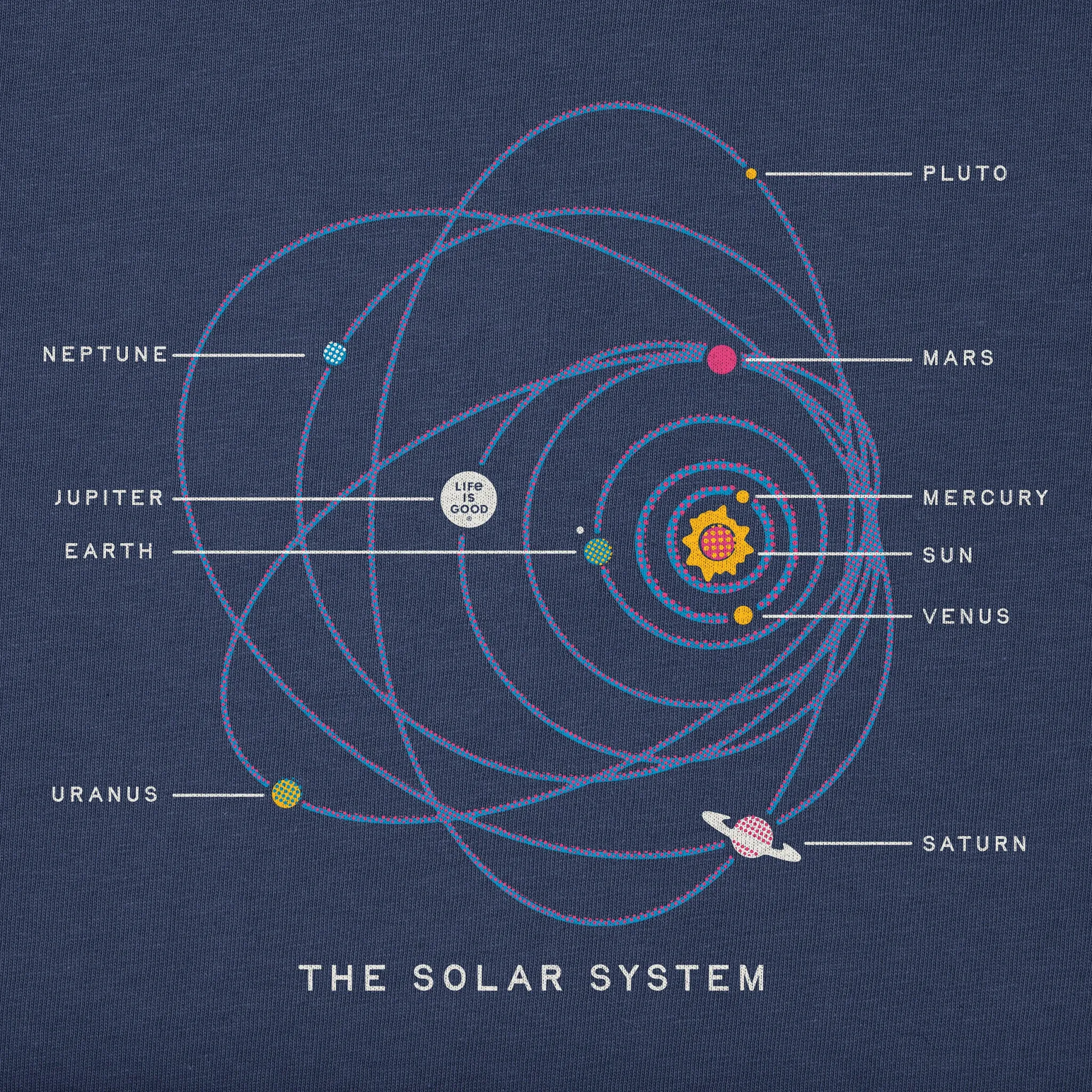 Men's The Solar System Short Sleeve Tee Life is Good