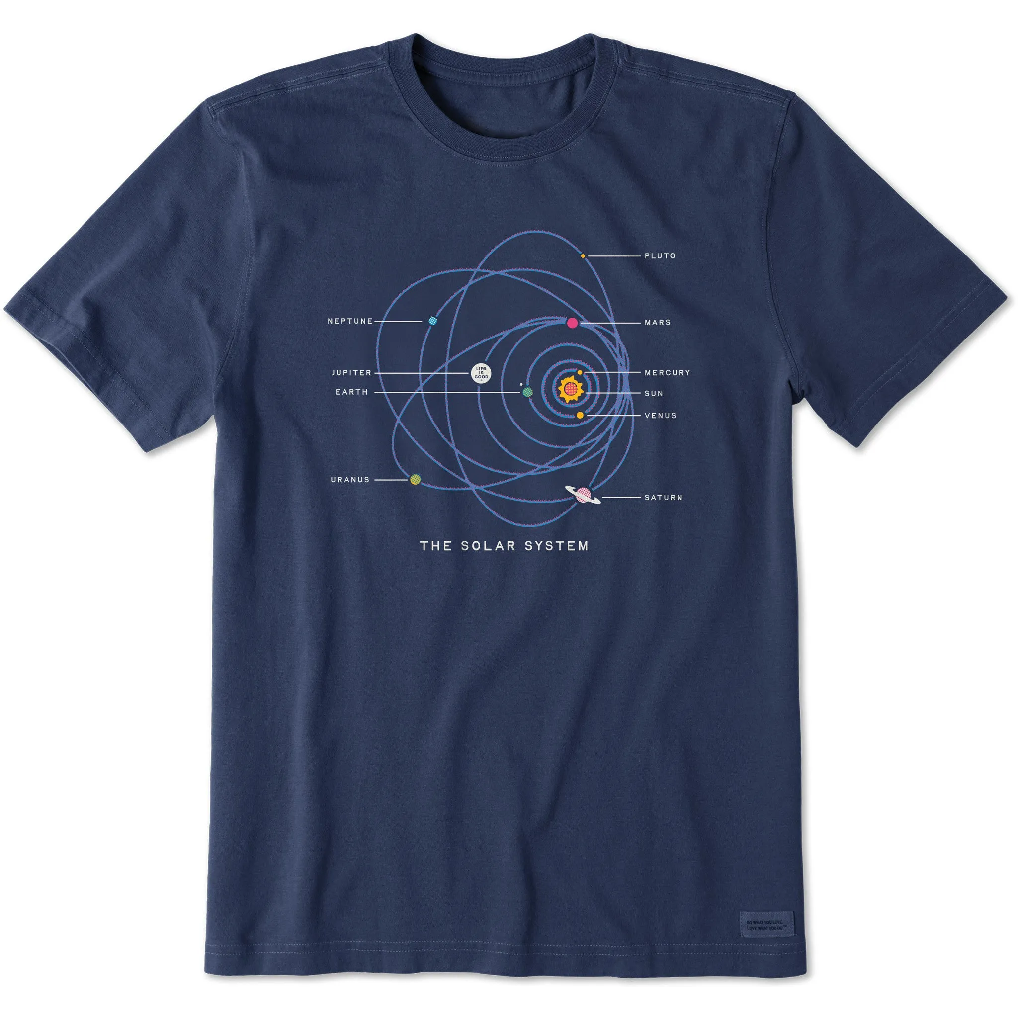 Men's The Solar System Short Sleeve Tee Life is Good